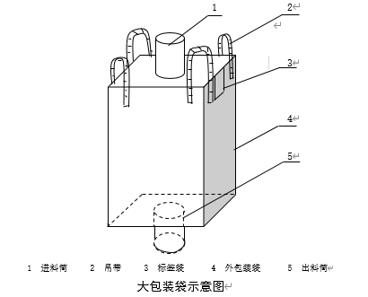 包裝袋示意圖.png